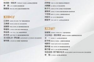 马德兴:国少队伤病已经没有问题,上村健一将训练改到晚间进行