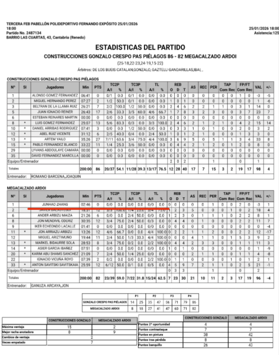 kaiyun sports-连西丁都打不好！辽篮斗殴2小将逐渐边缘化 杨鸣离职队内队外都难